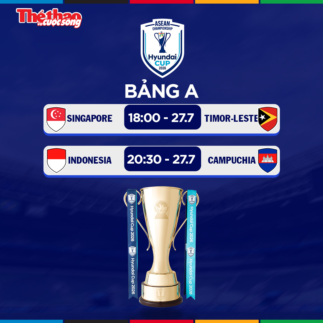 Lịch thi đấu ASEAN Hyundai Cup 2026 ngày 27/7: Bảng A bước vào lượt trận quan trọng